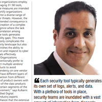 Amit Kulkarni, EVP- Cybersecurity, Allied Digital has been spotlighted in the article by itVARnews.